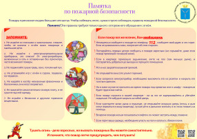 Пожарная безопасность для детей Пожарная безопасность для детей.