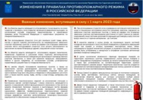 Памятка о правилах противопожарного режима Памятка о правилах противопожарного режима.