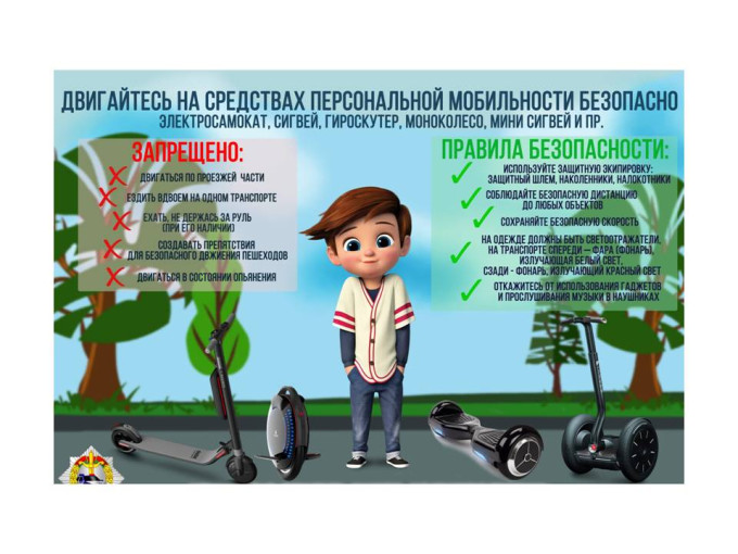 Правила дорожного движения для водителей СИМ Правила дорожного движения для водителей СИМ.